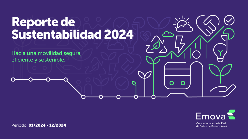 Reporte de Sustentabilidad 2024