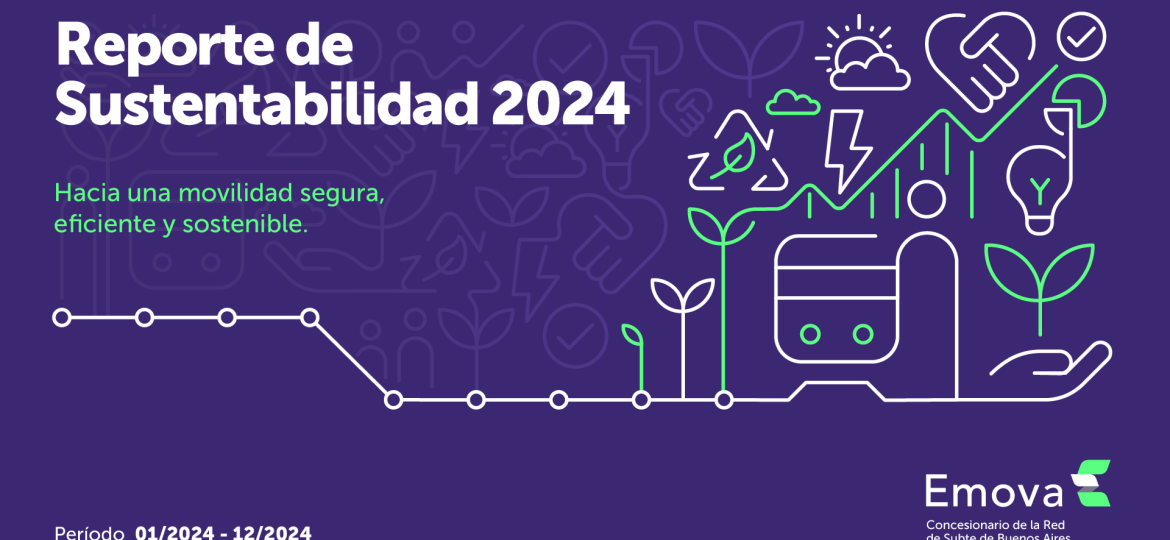 Reporte de Sustentabilidad 2024