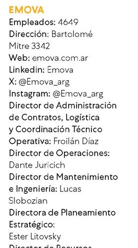 Especial Quién es Quién de El Cronista