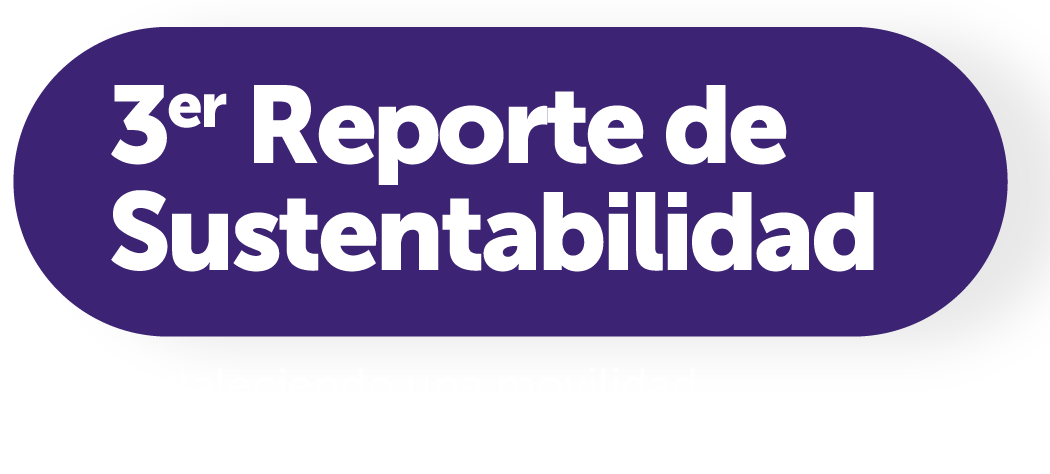 titulo-reporte-sustentabilidad-2025-v2